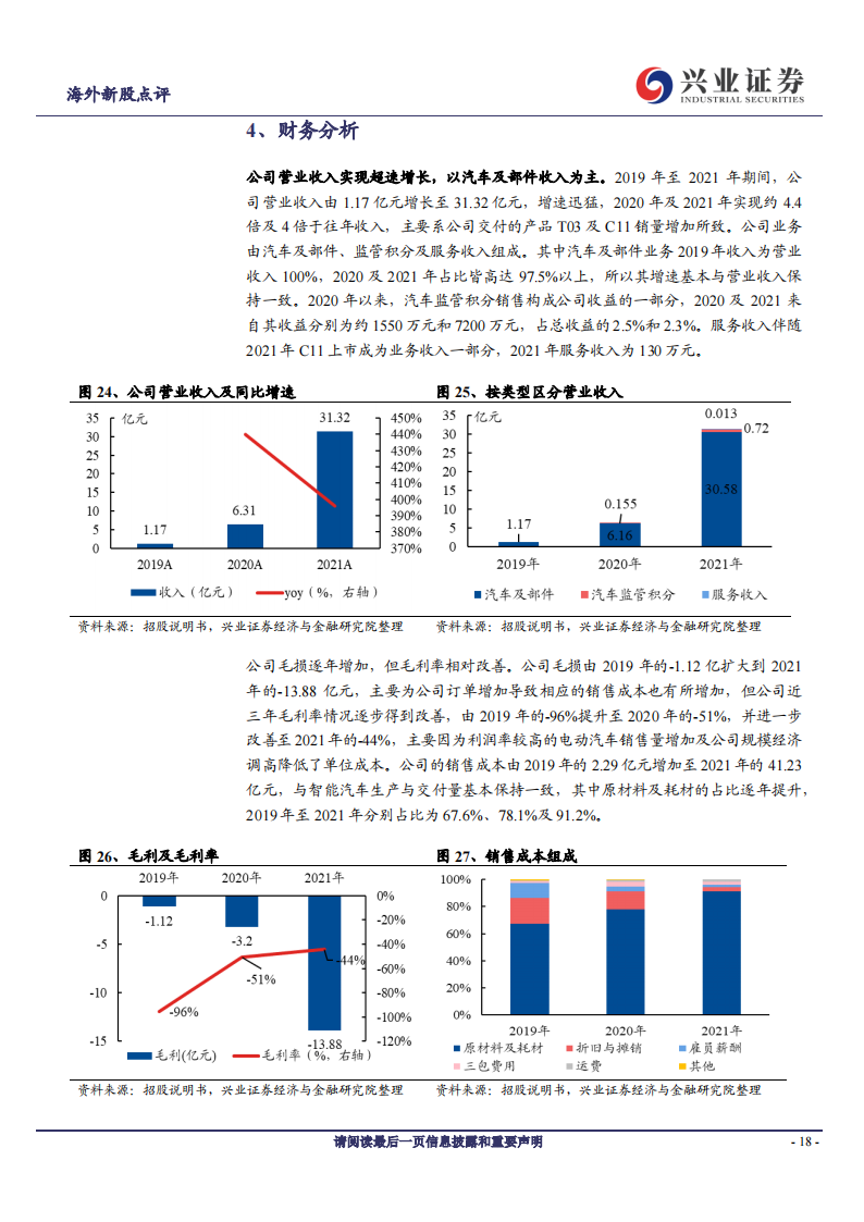 2022零跑汽车业务研究报告-2022-07-新势力_17.png