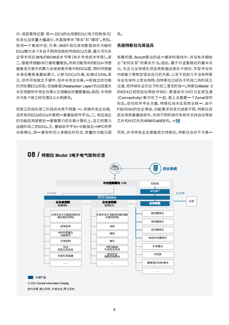 202012-罗兰贝格：汽车电子电气革命的四大核心技术趋势_08.png