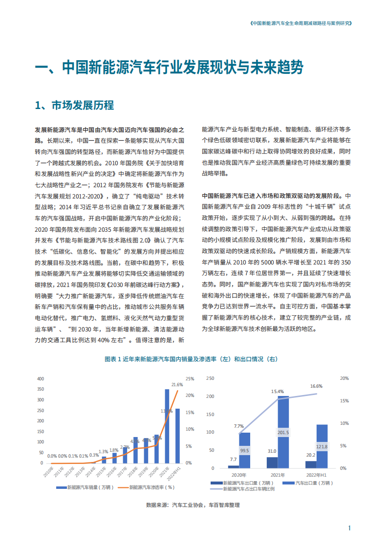 中国新能源汽车全生命周期减碳路径与案例研究_04.png