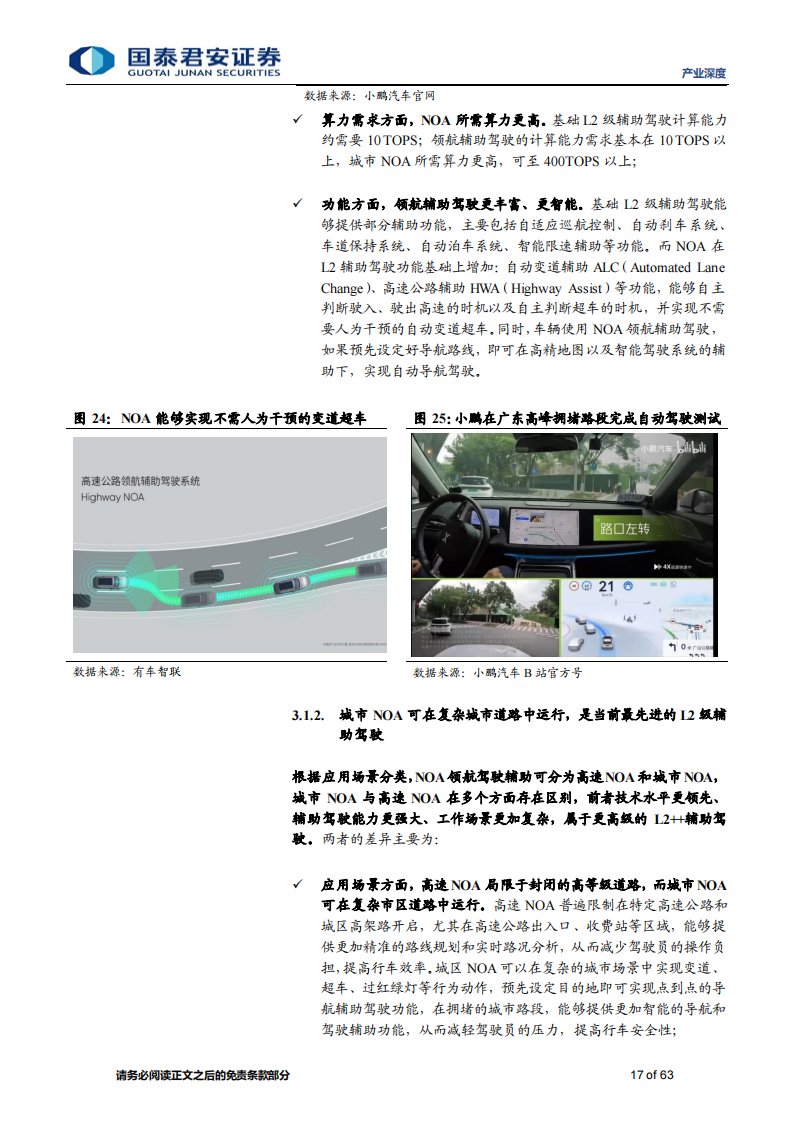 2024 年智能汽车八大产业趋势研究：高度竞争时代已至，技术创新与量产能力为王_16.png