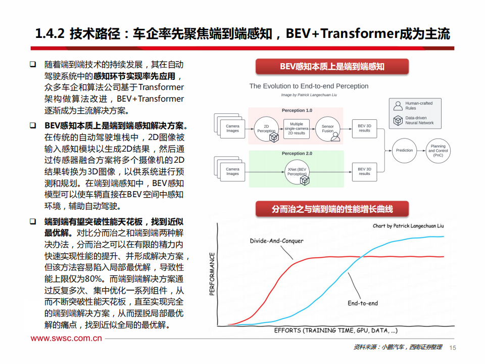 AI行业专题：从特斯拉FSD看人工智能，端到端模型赋能自动驾驶，机器人引领具身智能_15.png