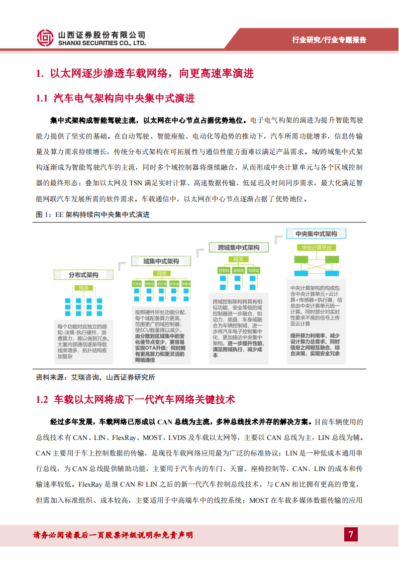 车载以太网专题报告：车载以太网芯片需求持续增长，自主可控方兴未艾_06.png