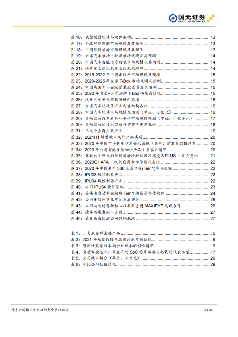 汽车智能驾驶行业之德赛西威（002920）研究报告：智能座舱龙头，拥抱智能驾驶_02.png