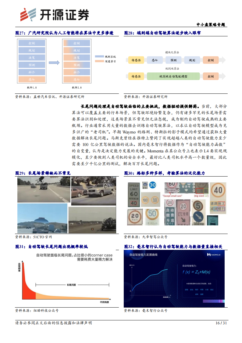 智能汽车行业专题：ChatGPT横空出世，大模型全面赋能，自动驾驶渐行渐近_15.png