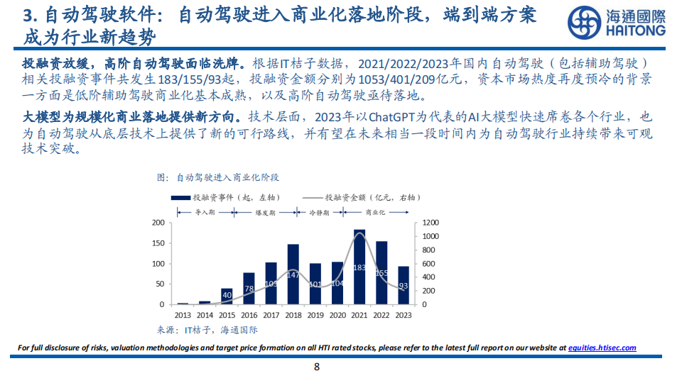 2024年汽车及零部件行业展望_07.png