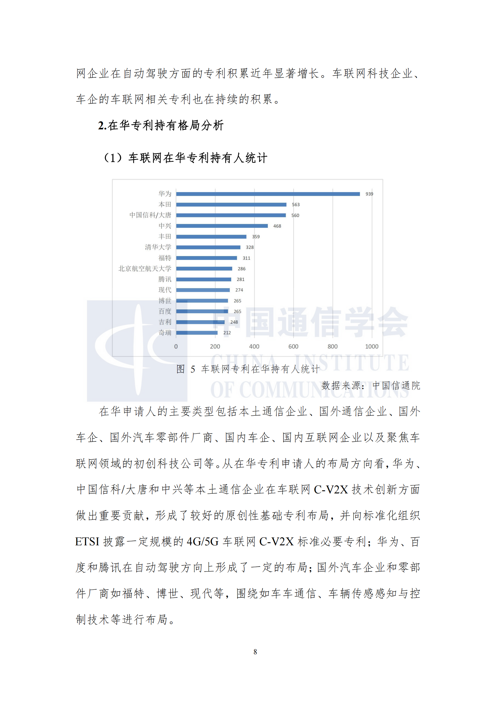 车联网知识产权白皮书12.10发布_14.png