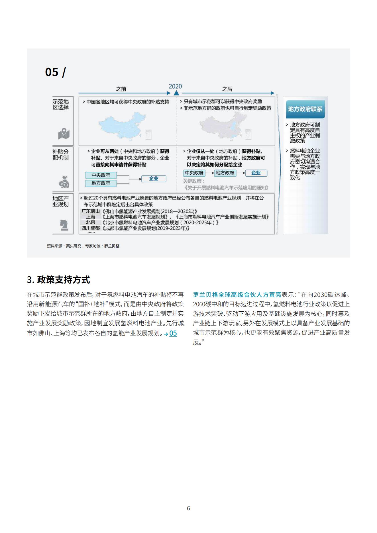 14、罗兰贝格-中国氢燃料电池重卡行业发展白皮书_06.jpg