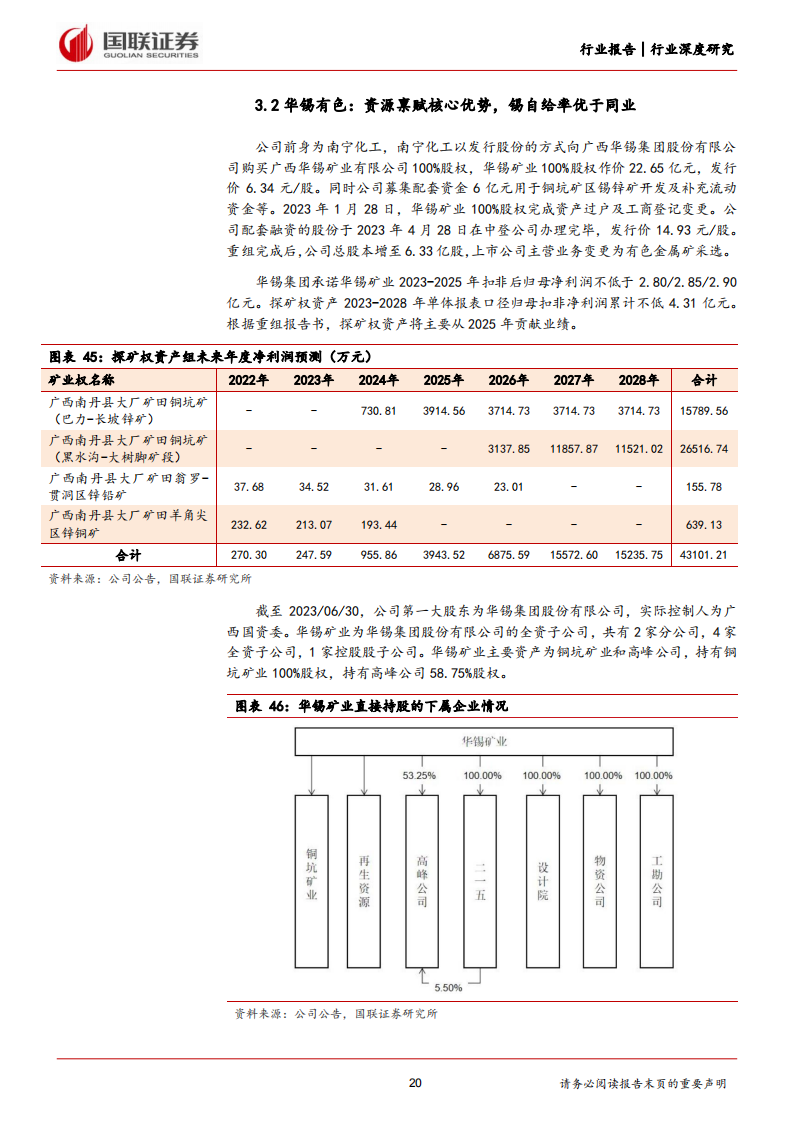 锡行业分析报告：锡价有望上行，聚焦行业龙头_19.png