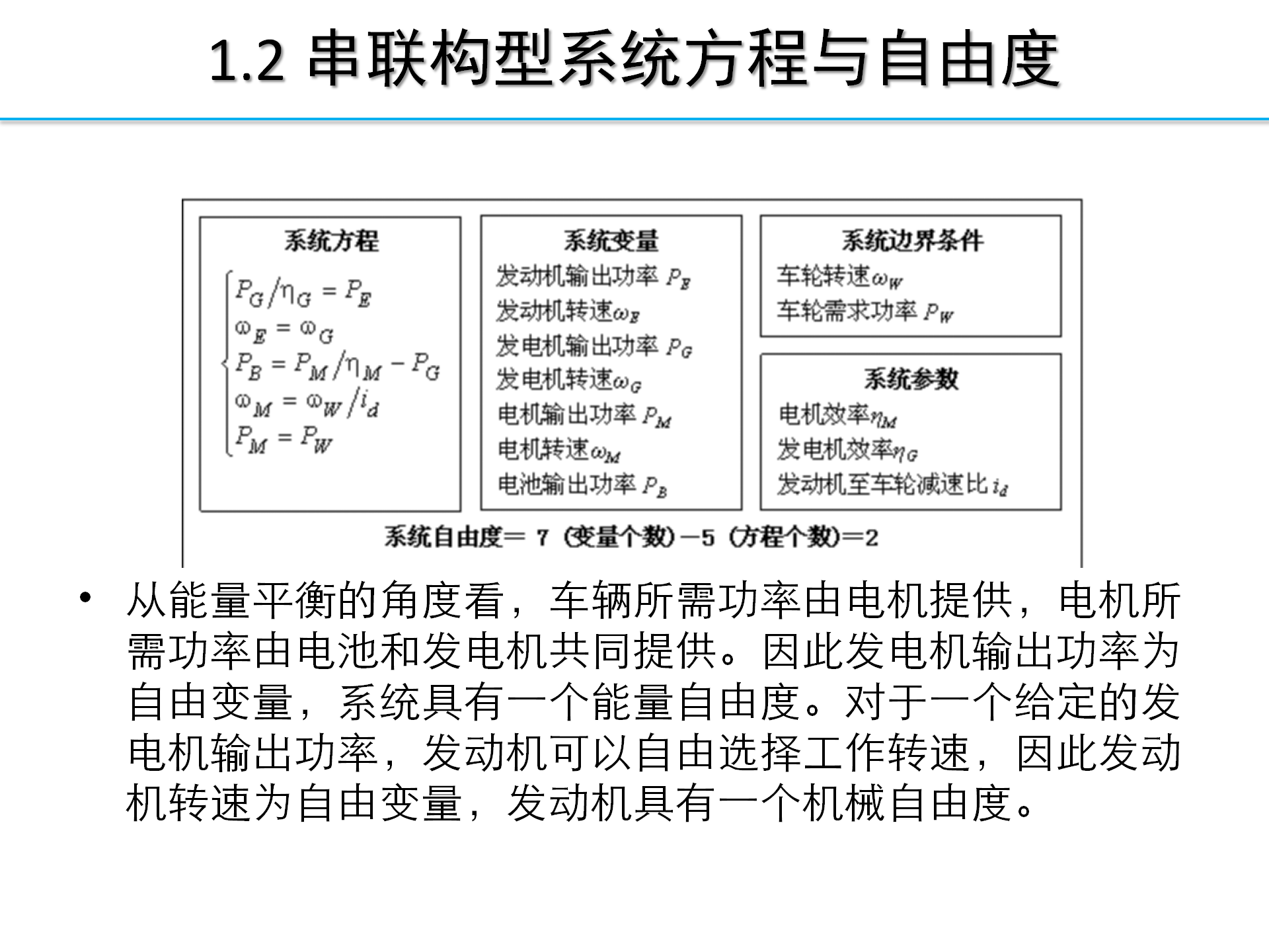 【焉知】HEV-PHEV构型分析_13.png