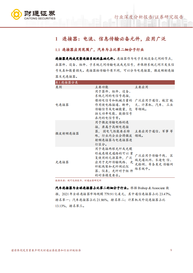 汽车连接器行业深度报告：新能源汽车风起云涌，连接器拾级而上_08.png