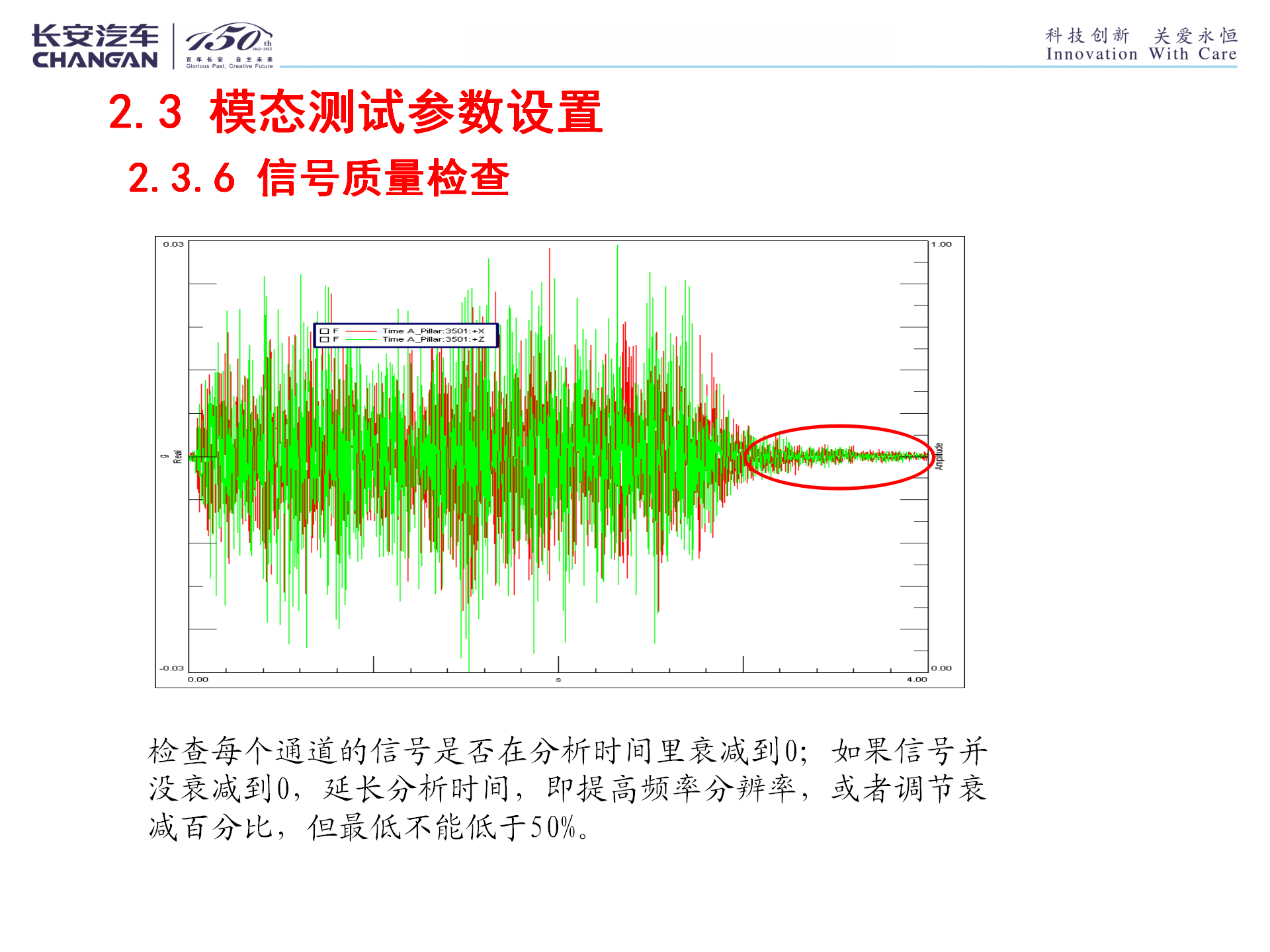 【焉知&希迈】整车性能集成开发族-NVH子族-车身NVH开发指南与典型案例分析——第三章五节--车身模态测试与分析-PPT文档资_13.png