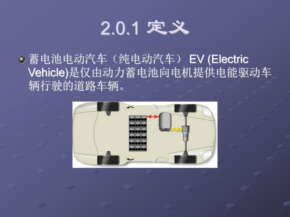 纯电动汽车-驱动结构和电池性能_01.png