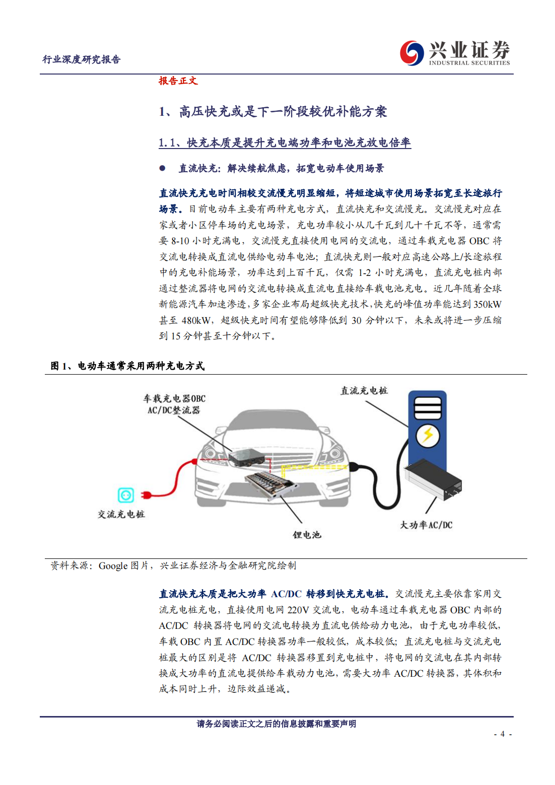 新能源汽车高压快充行业研究：下一个放量的电动智能新趋势_03.png