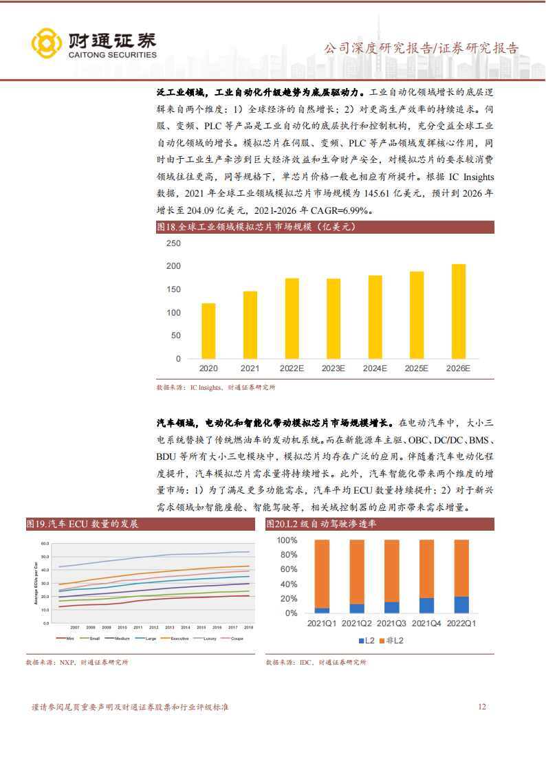 圣邦股份（300661）研究报告：模拟芯片龙头，领军国产替代_11.png