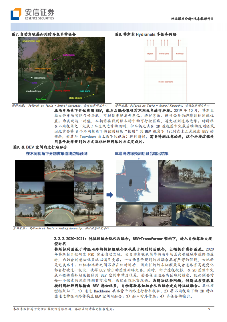 汽车行业专题报告：从特斯拉迭代历程看智能驾驶算法升级趋势_08.png