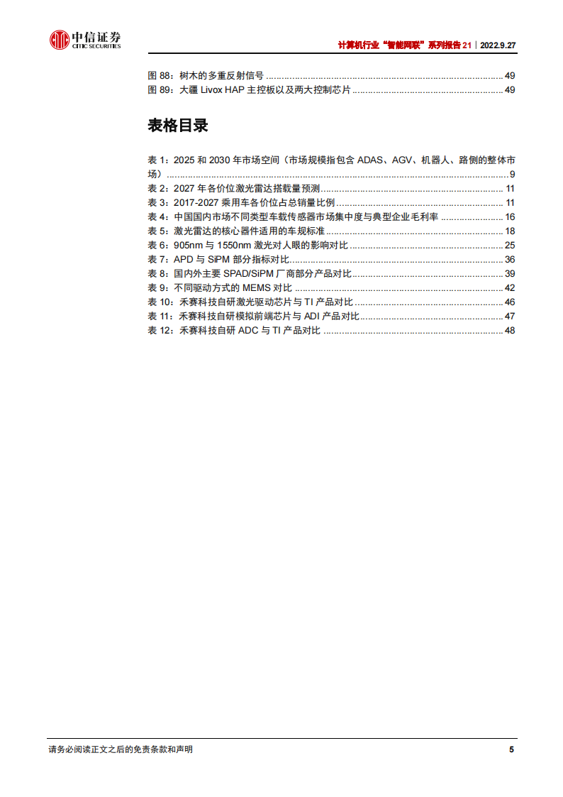 激光雷达产业深度研究：从拆解五款激光雷达看智能驾驶投资机遇_04.png