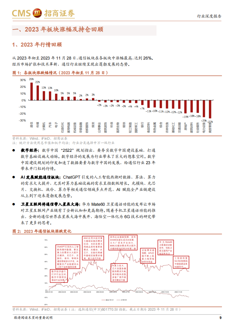 通信行业2024年度投资策略：拥抱科技革命，聚焦AI与卫星互联_08.png