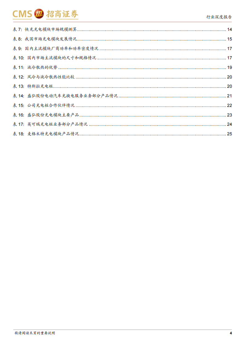 07.新能源汽车充电系统趋势研究：高电压、大功率和液冷_03.png