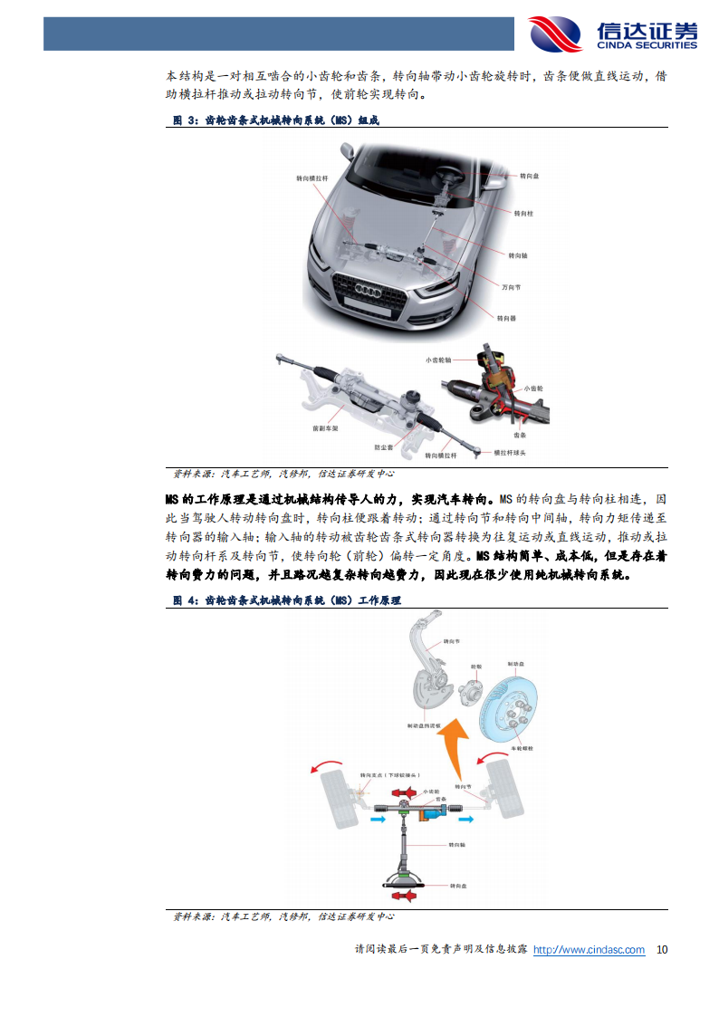 汽车线控转向行业研究：迈向高阶智能驾驶，2023年迎量产元年_09.png