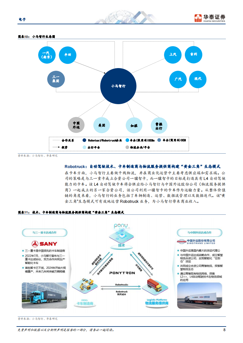 电子行业专题分析：AI不只有大模型，自动驾驶或为其最全面的表达_07.png