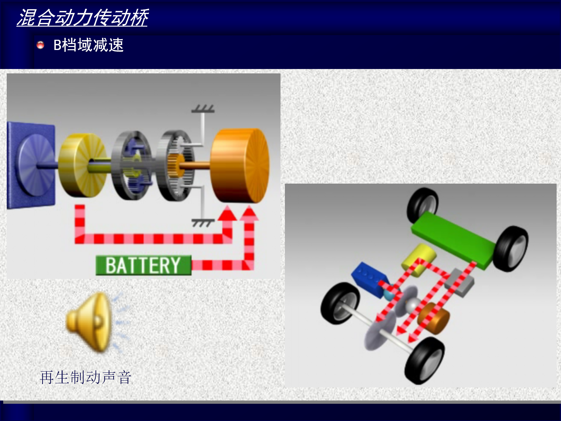 toyota-hybrid-carmy-丰田凯美瑞中文介绍(混合动力系统)_15.png