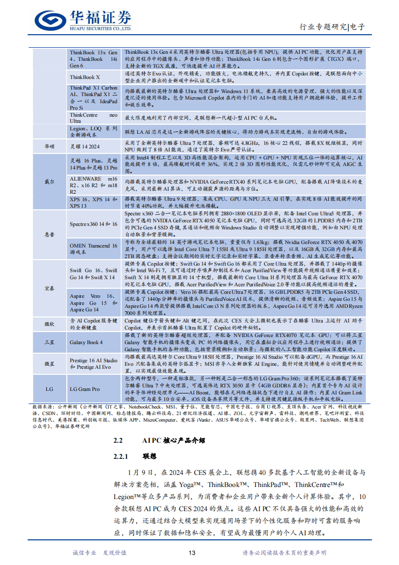 电子行业2024 CES大会行业专题报告：AI深度赋能，产业创新纷呈_12.png