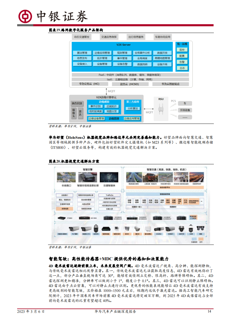 华为汽车产业链深度报告：三种合作模式并行，赋能车企打造优质产品_13.png