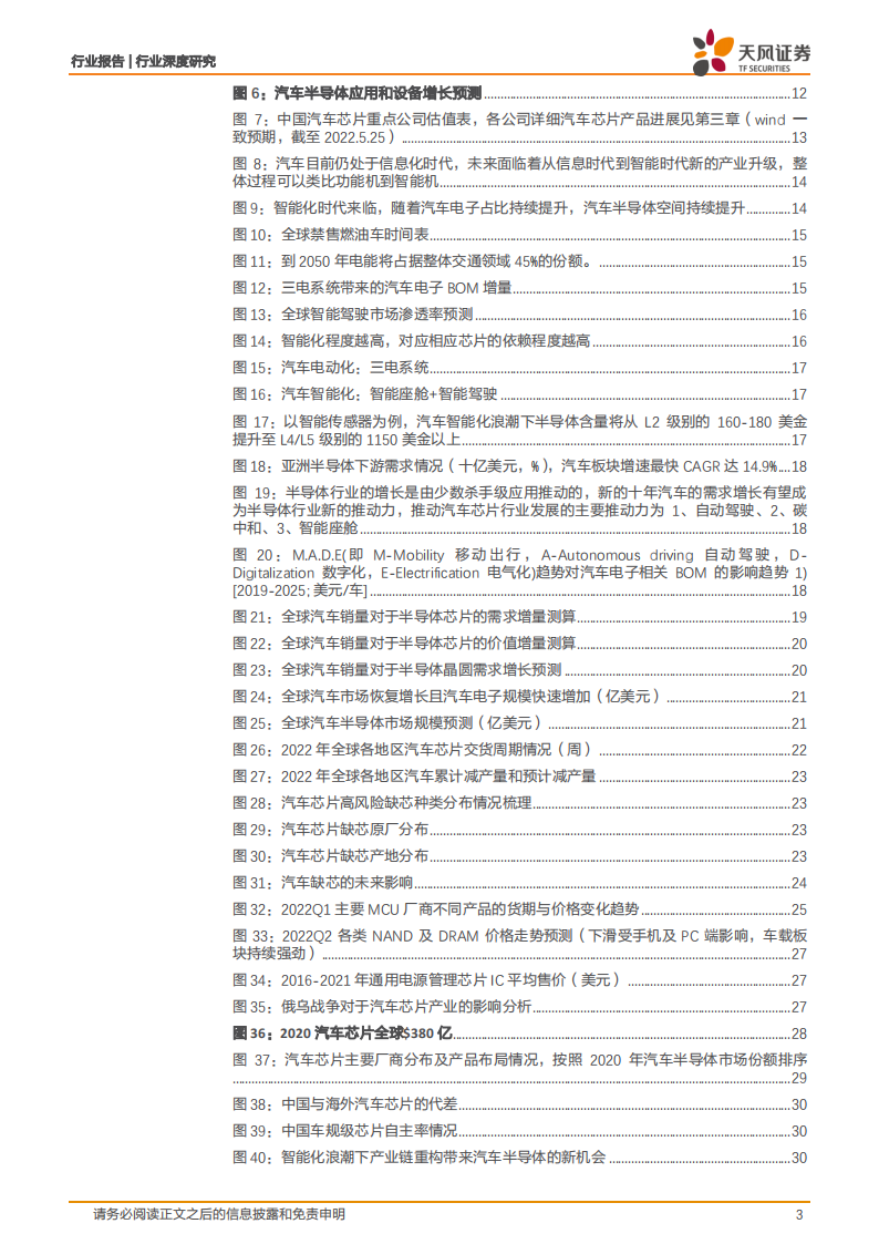 汽车芯片行业122页深度研究报告：电动化乘势而行，智能化浪潮之巅_02.png