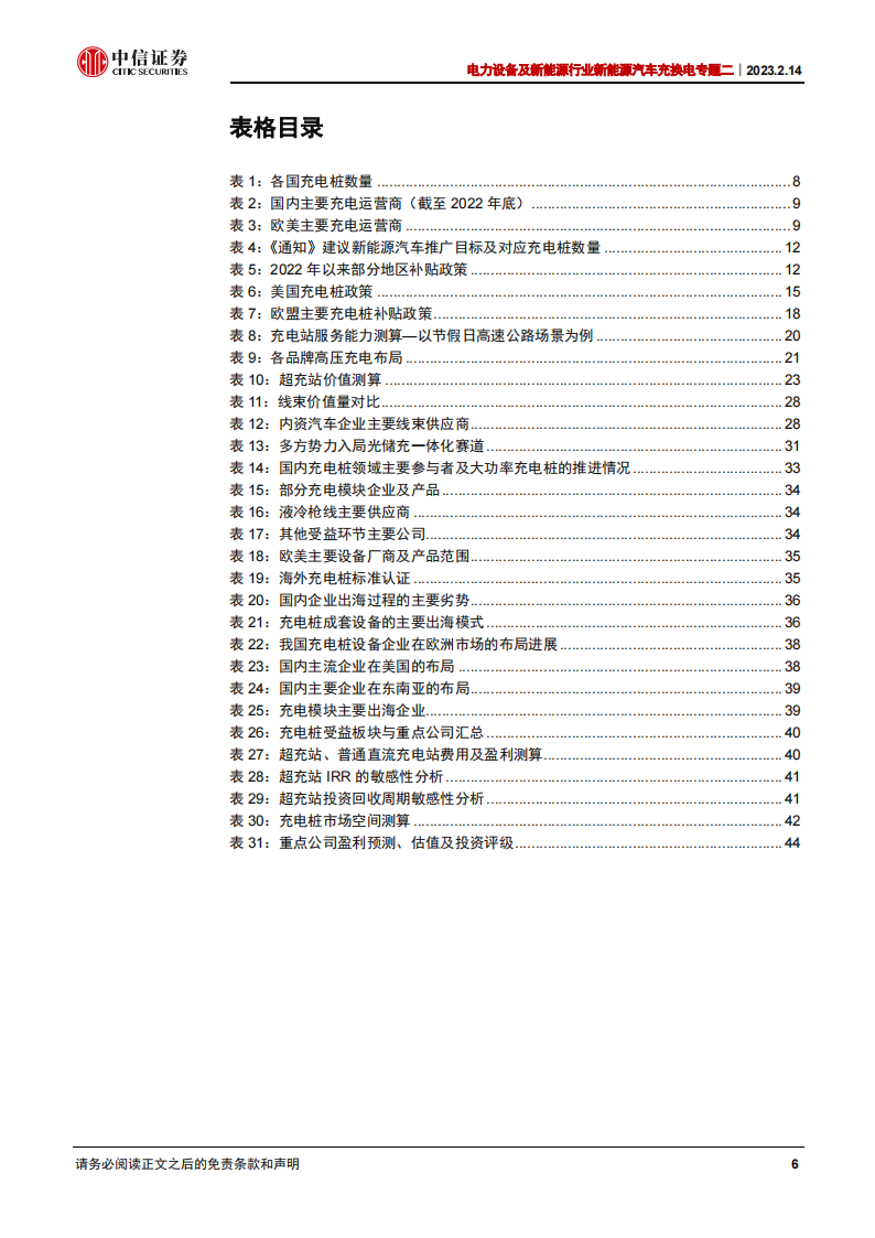 新能源汽车充电桩行业专题报告：全球需求向上，充电桩开启新的发展阶段_05.png