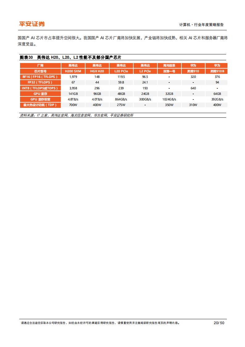 计算机行业2024年年度策略报告：政策、市场、技术多重驱动，看好AIGC和信创_19.png