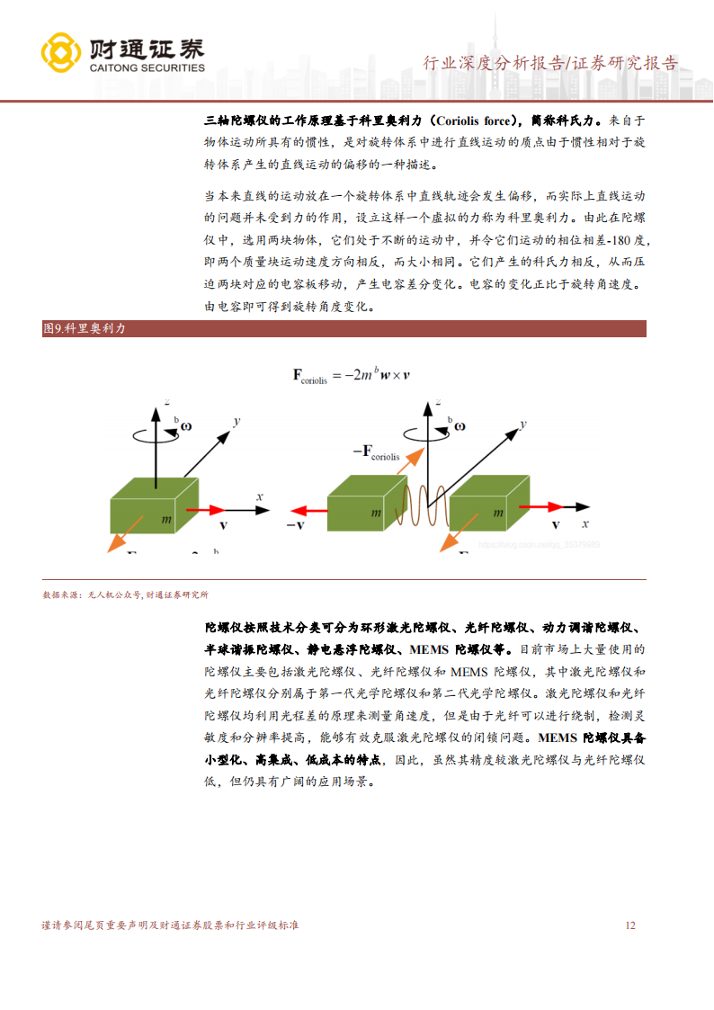 IMU行业研究报告：新兴市场打开成长空间，国内企业或迎来机遇期_11.png