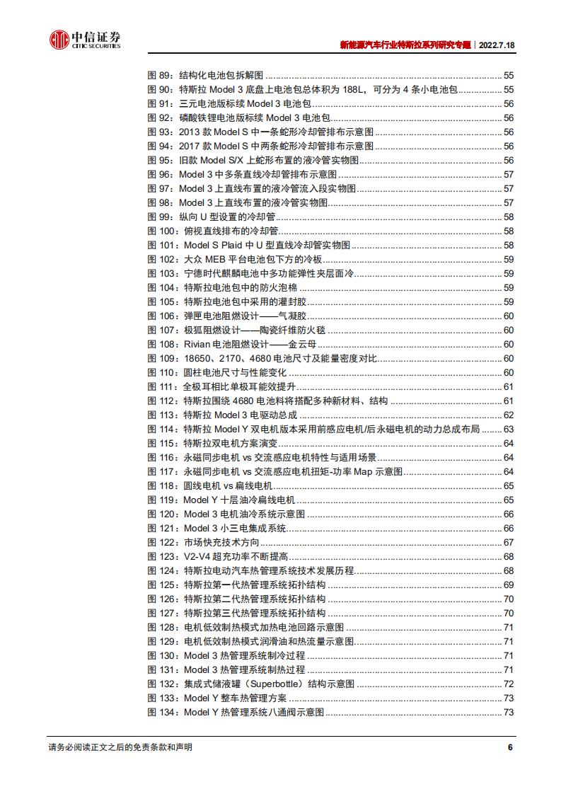 新能源汽车行业特斯拉专题研究：从拆解Model3看智能电动汽车发展趋势_05.png