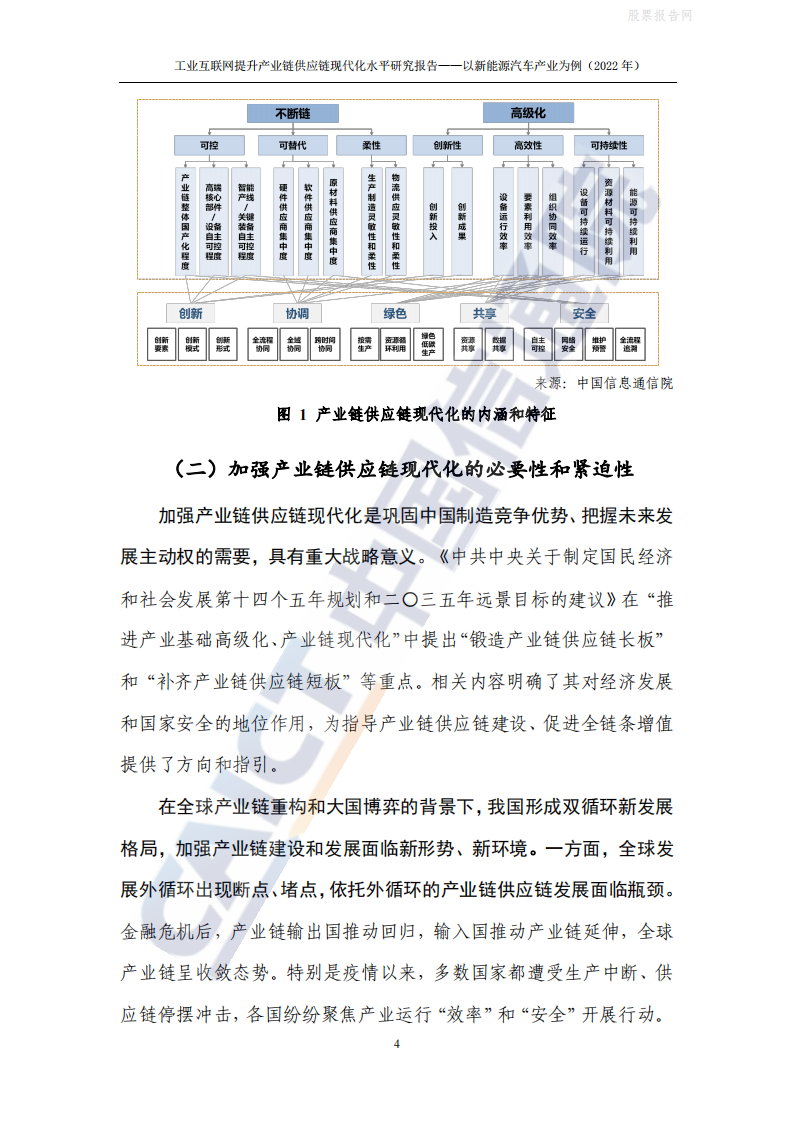 工业互联网提升产业链供应链现代化水平：新能源汽车(2022年)-2022-06-新能源_08.png