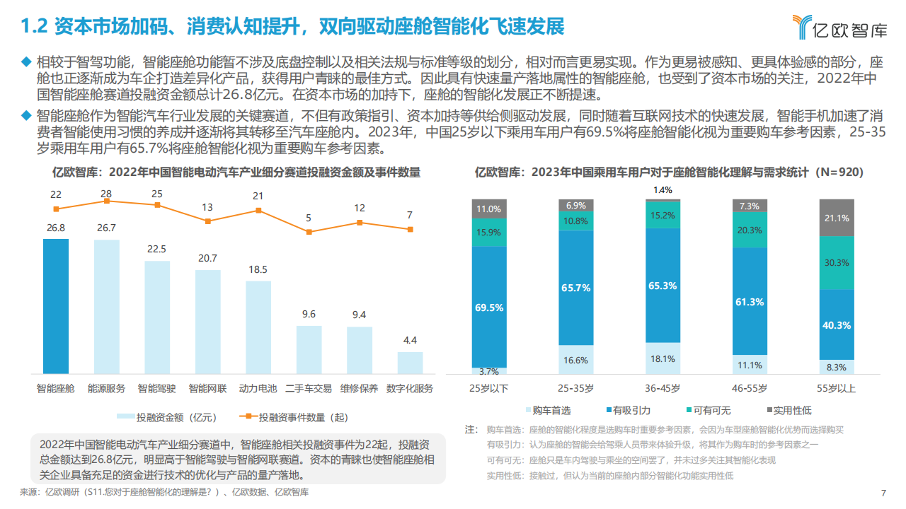 2023中国智能座舱交互场景生态发展研究报告_06.png