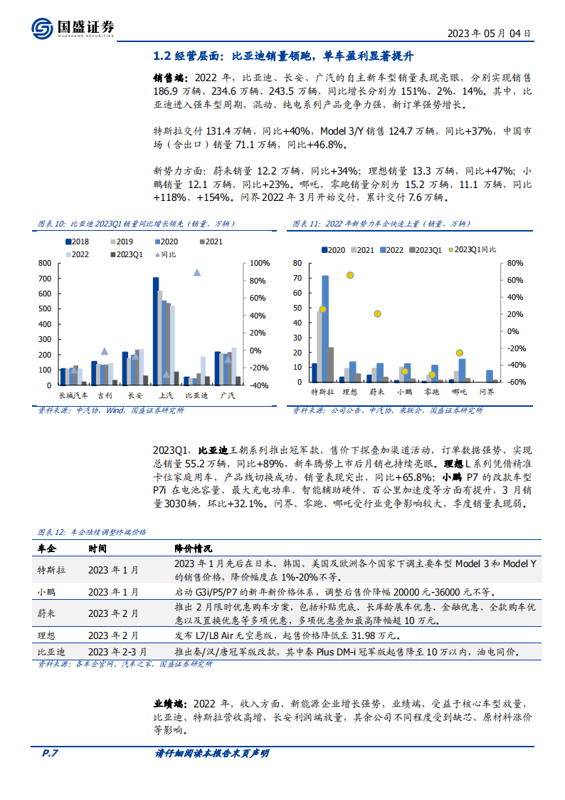 汽车行业2022&2023Q1财报总结：行业分化加剧，把握结构性机会_06.png