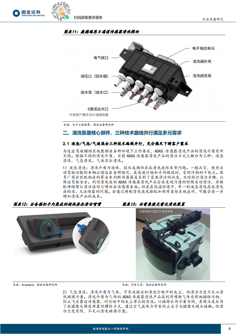 汽车传感器清晰行业专题分析：L3级自动驾驶呼之欲出，催生传感器清洗产品百亿市场空间_08.png