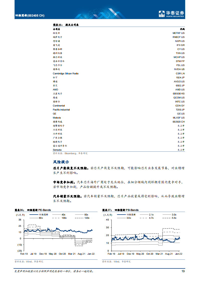 智能驾驶行业之四维图新（002405）研究报告：国产汽车芯片重要参与者_18.png