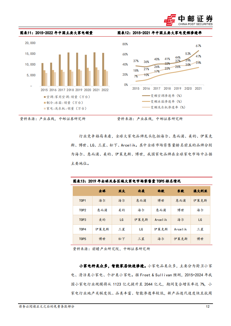 智能控制器行业研究：空间广阔，国产厂商份额逐步提升_11.png