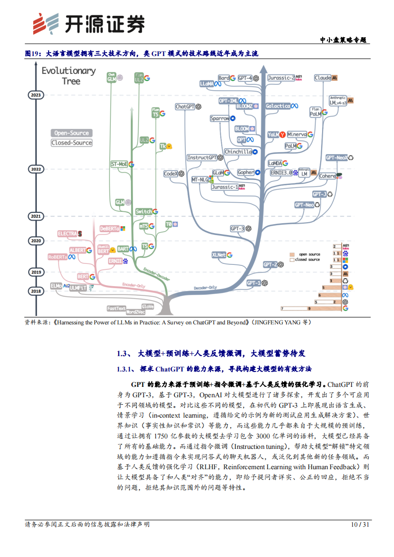 智能汽车行业专题：ChatGPT横空出世，大模型全面赋能，自动驾驶渐行渐近_09.png