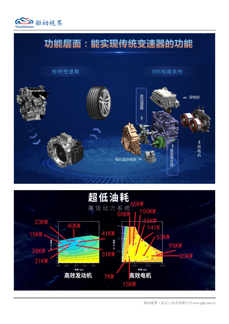 DMi超级混动系统-2022-03-技术资料_08.png