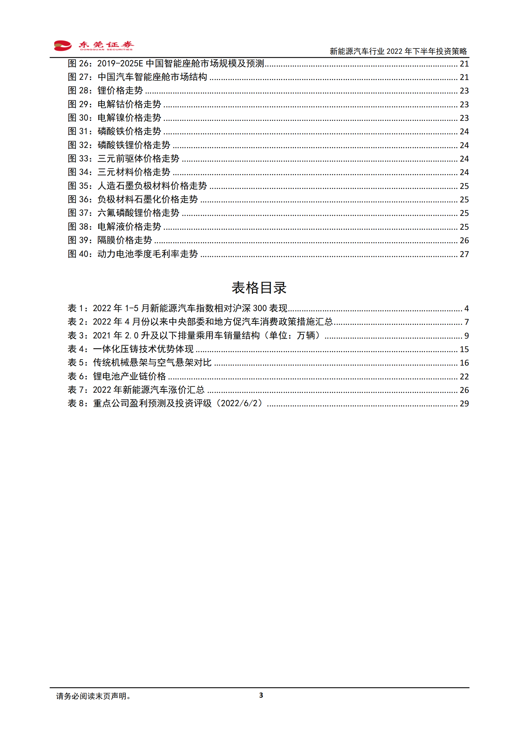 2022下半年新能源汽车行业投资策略研究报告_02.png