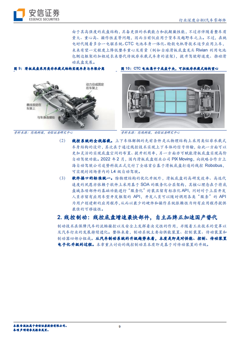 汽车线控底盘行业专题分析：实现高阶自动驾驶的必要条件，各环节将迎加速量产期_08.png