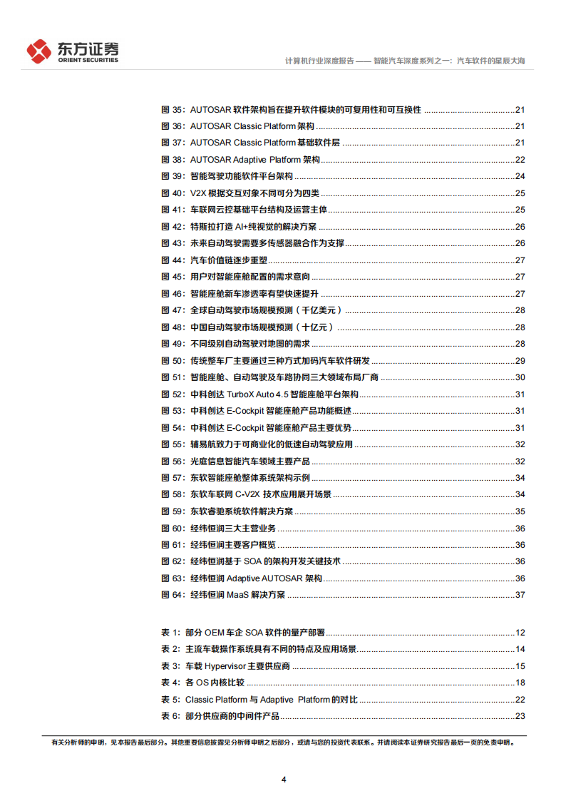 智能汽车软件行业深度研究：汽车软件的星辰大海_03.png