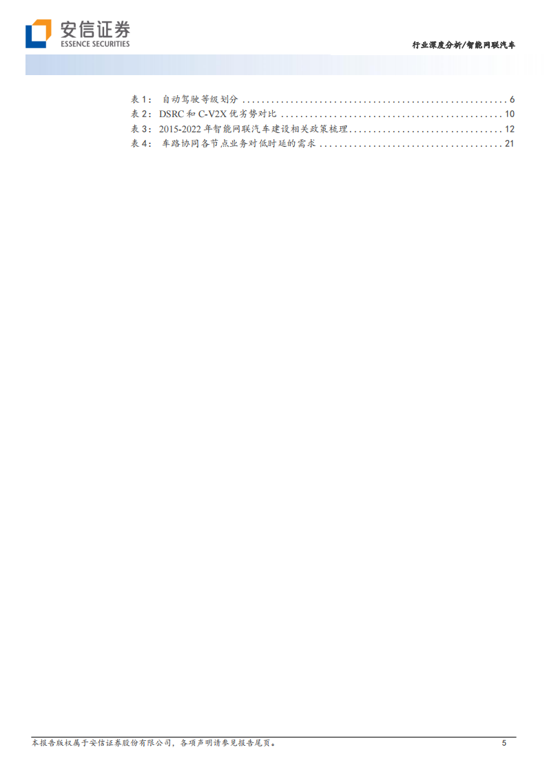 智能网联汽车行业专题报告：建设正加速，特定场景商业模式已完成闭环_04.png