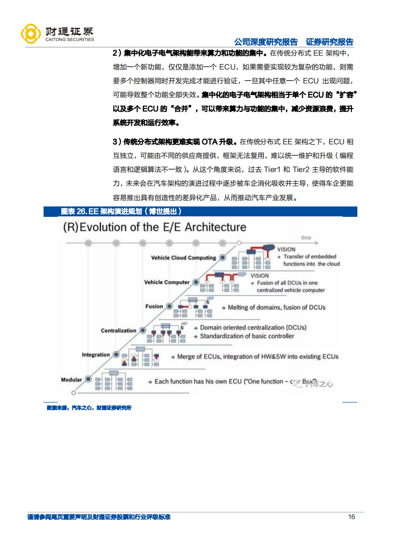 德赛西威（002920）研究报告：乘汽车智能化之“势”，Tier1小巨人有望持续三击_15.png