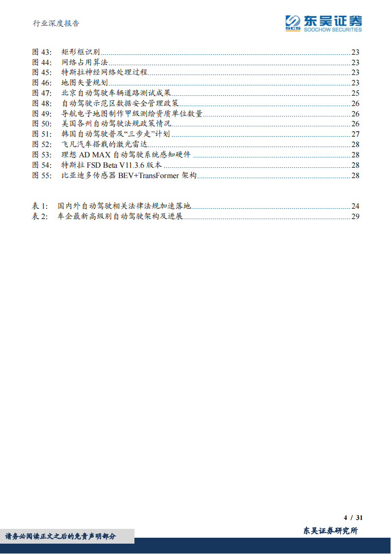 汽车行业专题报告：大模型+政策+功能，三重共振开启L3智能化大行情！_03.png