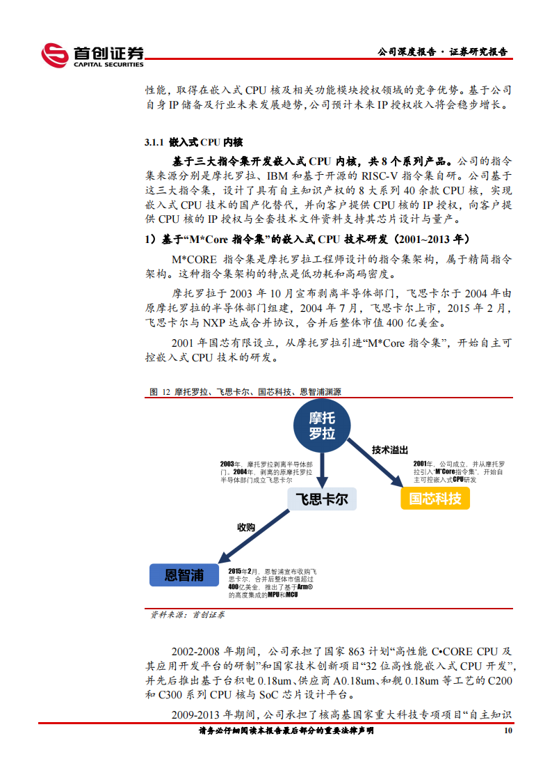 国芯科技（688262）研究报告：嵌入式CPU二十年磨一剑，放量正当时_12.png