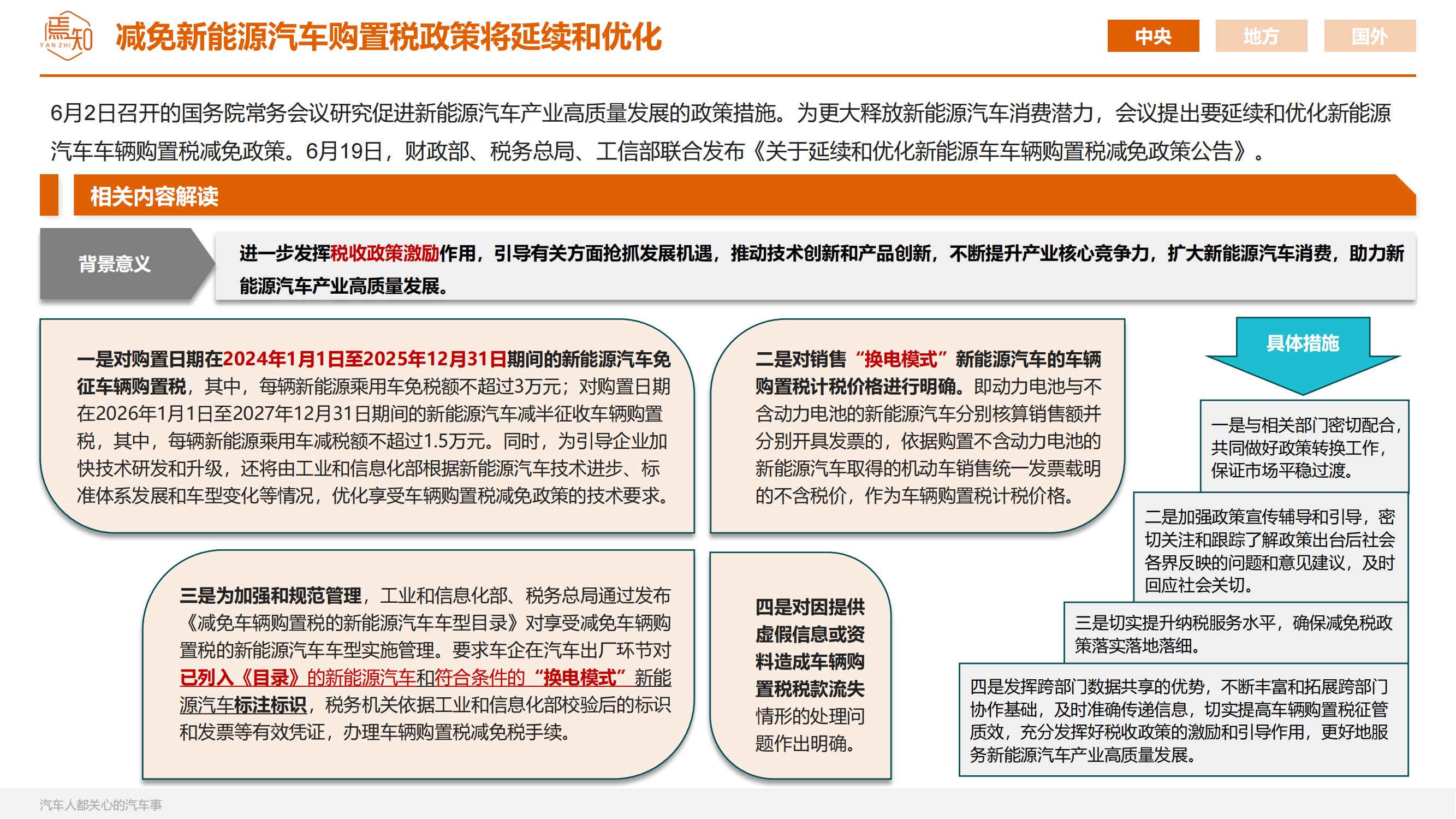 知见：焉知智电产业6月刊【汽车人都关心的汽车事】_41.png