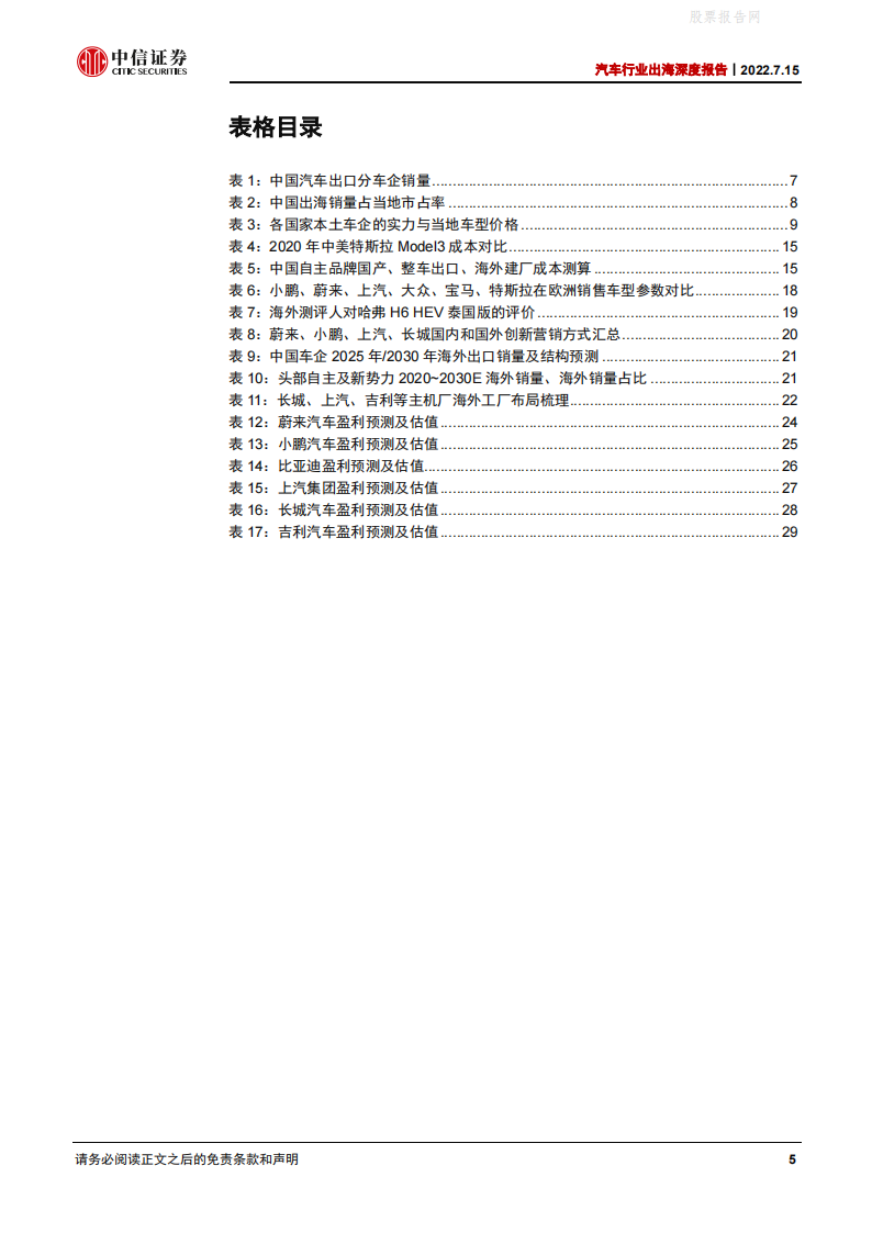 汽车行业出海深度报告：中国车企出海正当时-2022-07-市场解读_04.png