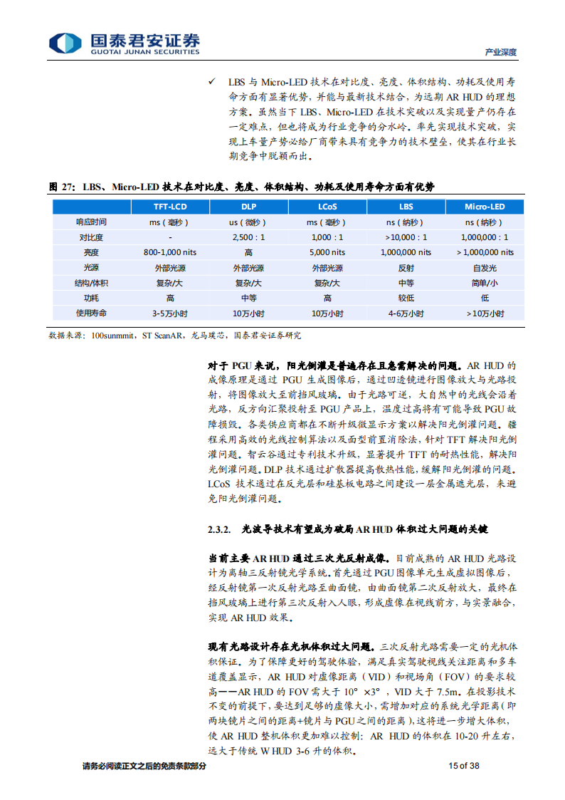 AR-HUD行业专题报告：智能汽车新屏幕，赋能更好的智能驾驶与座舱体验_14.png